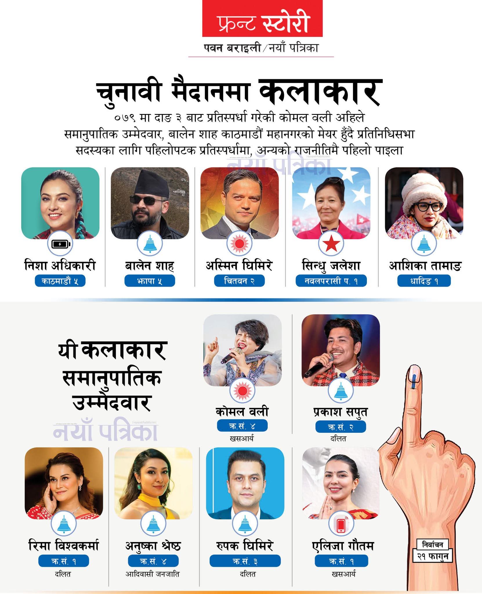 Nepal Election 2082